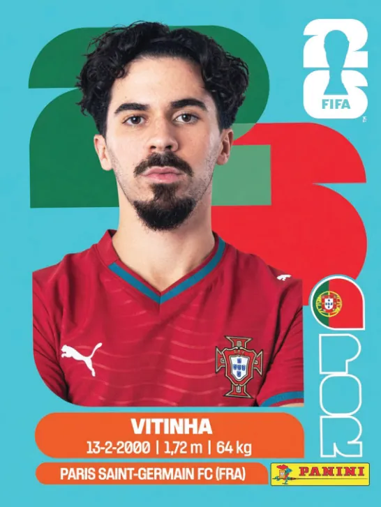 Figurinha POR12 — Portugal