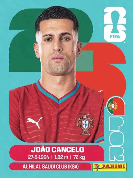 Figurinha POR5 — Portugal