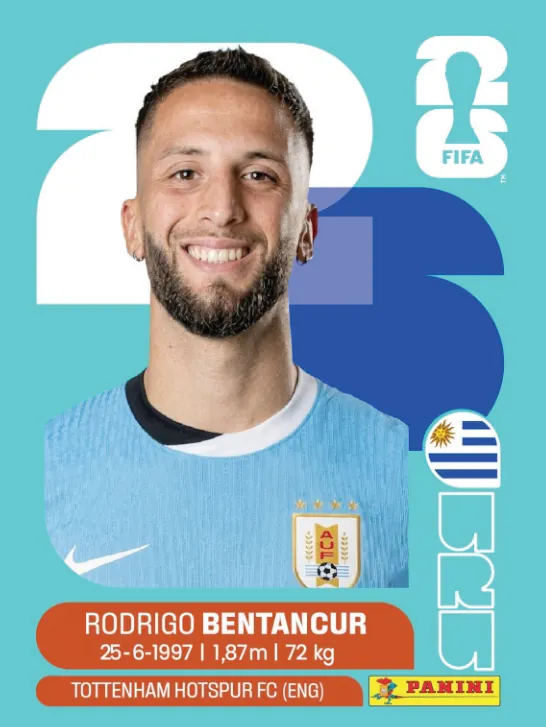 Figurinha URU12 — Uruguai